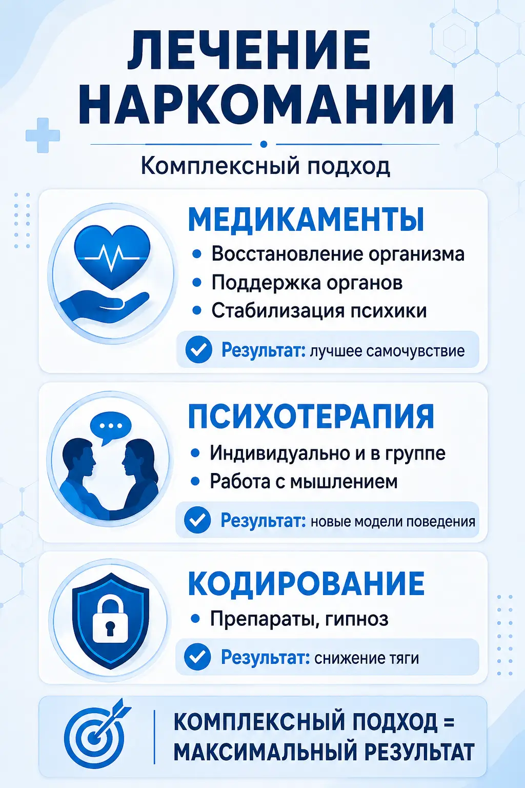 Совместимость алкоголя и диклофенака